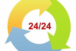 KAIYUNAPP-中国篮球职业联赛俱乐部运营模式及管理优化，我国篮球俱乐部发展